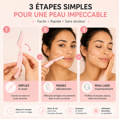Outils dermaplaning